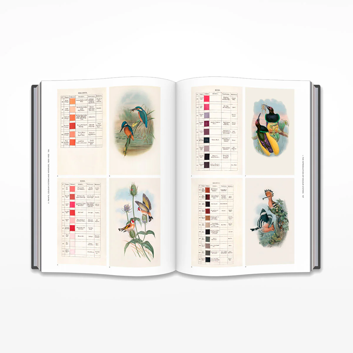 The Anatomy of Colour: The Story of Heritage Paints and Pigments - Image 4